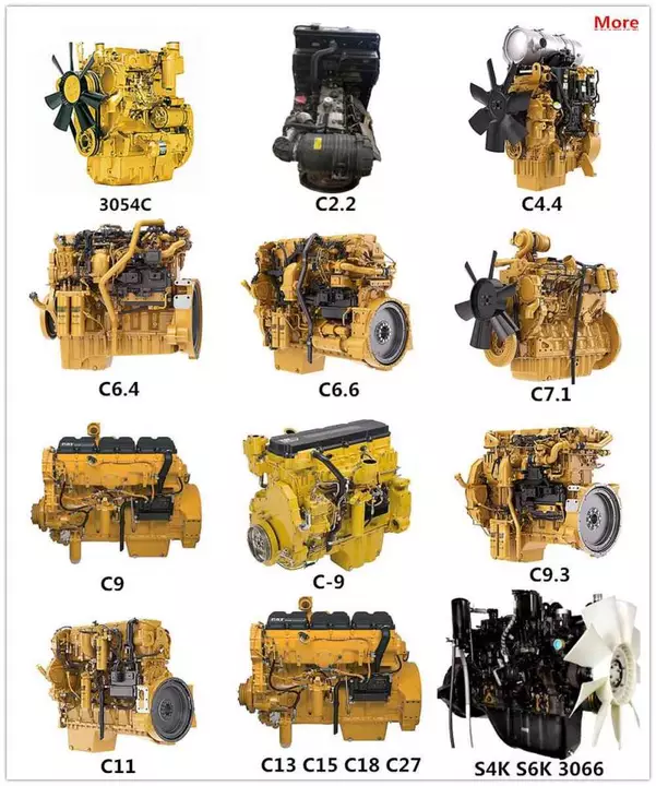 Caterpillar-Motoren auf Lager: C2.2, C4.4, C7.1, C9.3B, C13, C15 und C18
